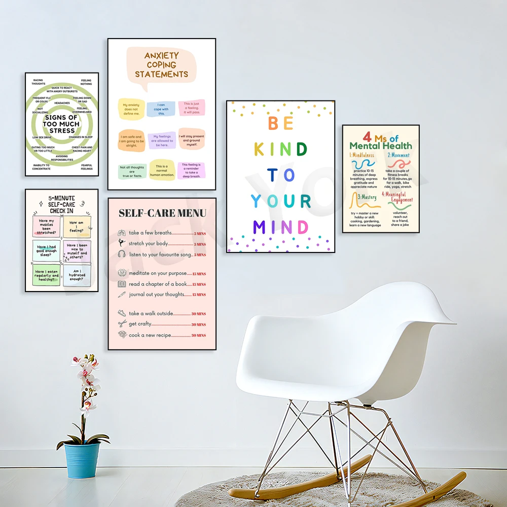 Self Care Check In Poster, Men - Health Wellness Office recension och pris