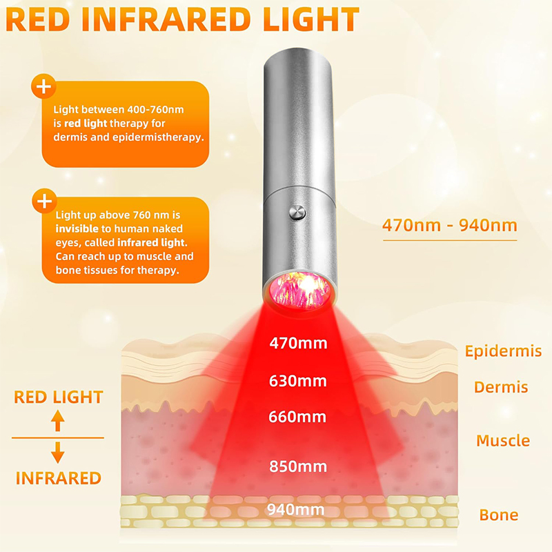 Blue Red Light Therapy Device  - Acne Light Therapy Pen recension och pris