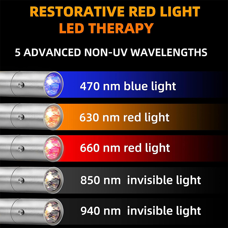 Blue Red Light Therapy Device  - Acne Light Therapy Pen recension och pris