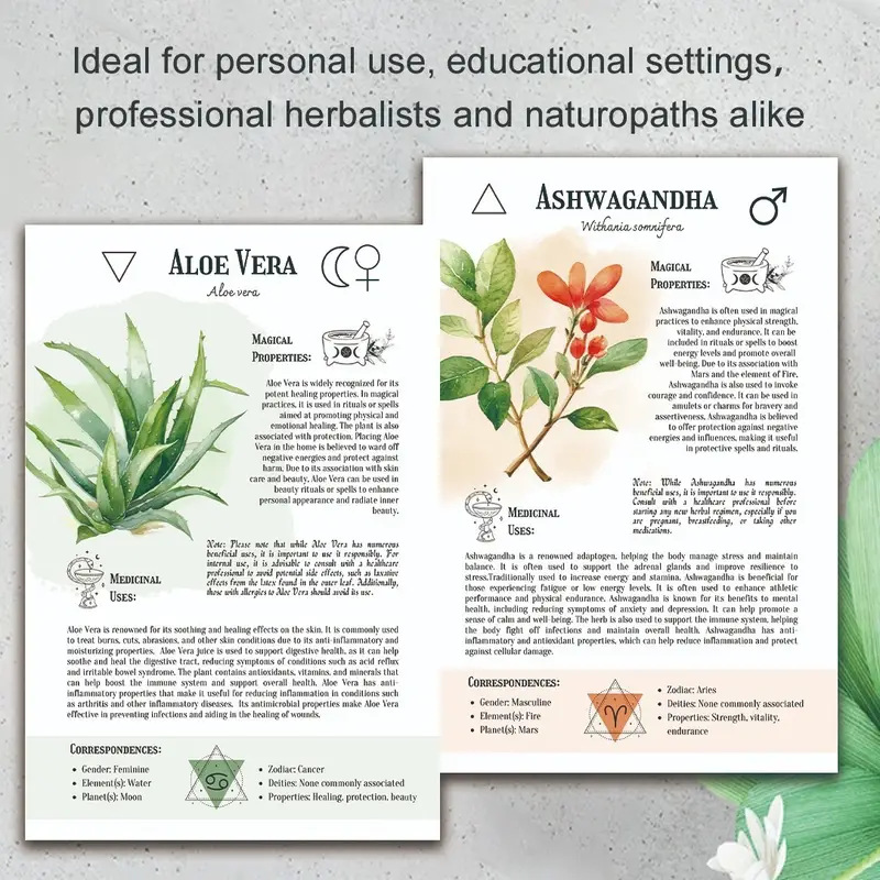 Natural Remedies Handbook with - Health & Wellness Urgent Care recension och pris