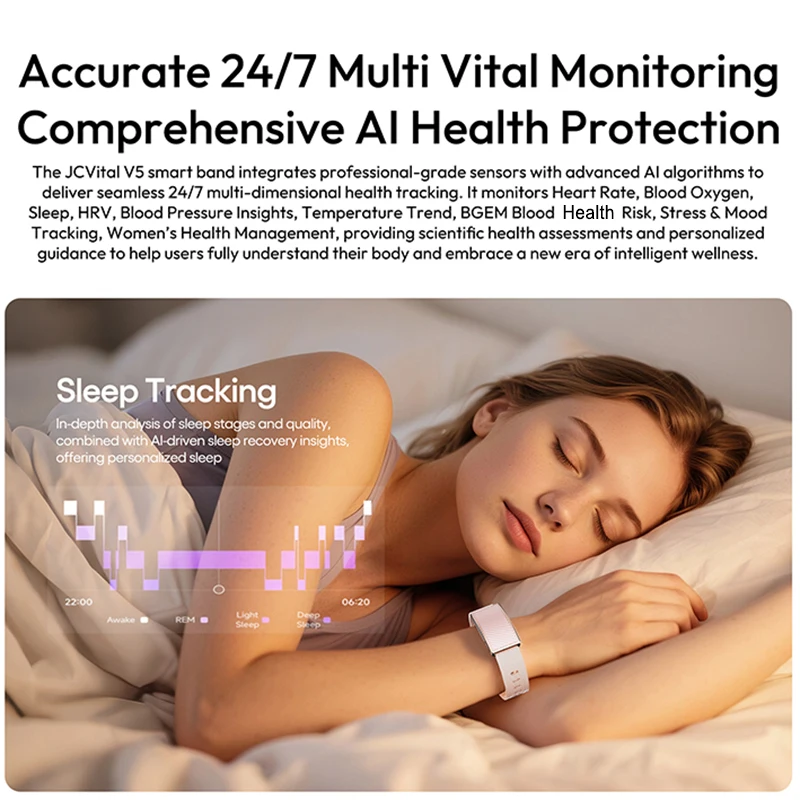 Slim Smart Health Strap, Affor - Health Wellness Bracelet recension och pris