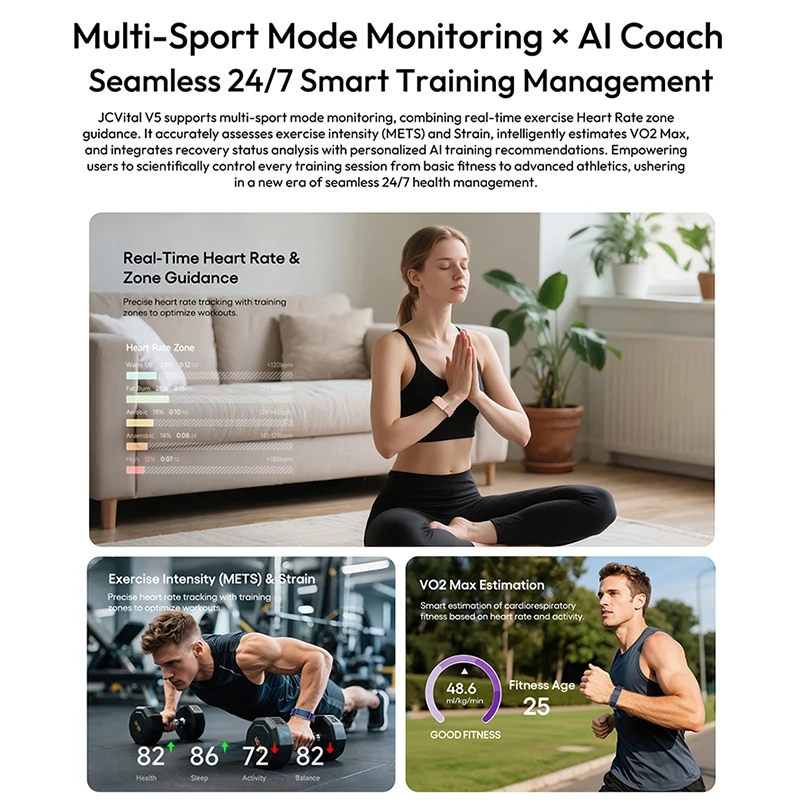 Slim Smart Health Strap, Affor - Health Wellness Bracelet recension och pris