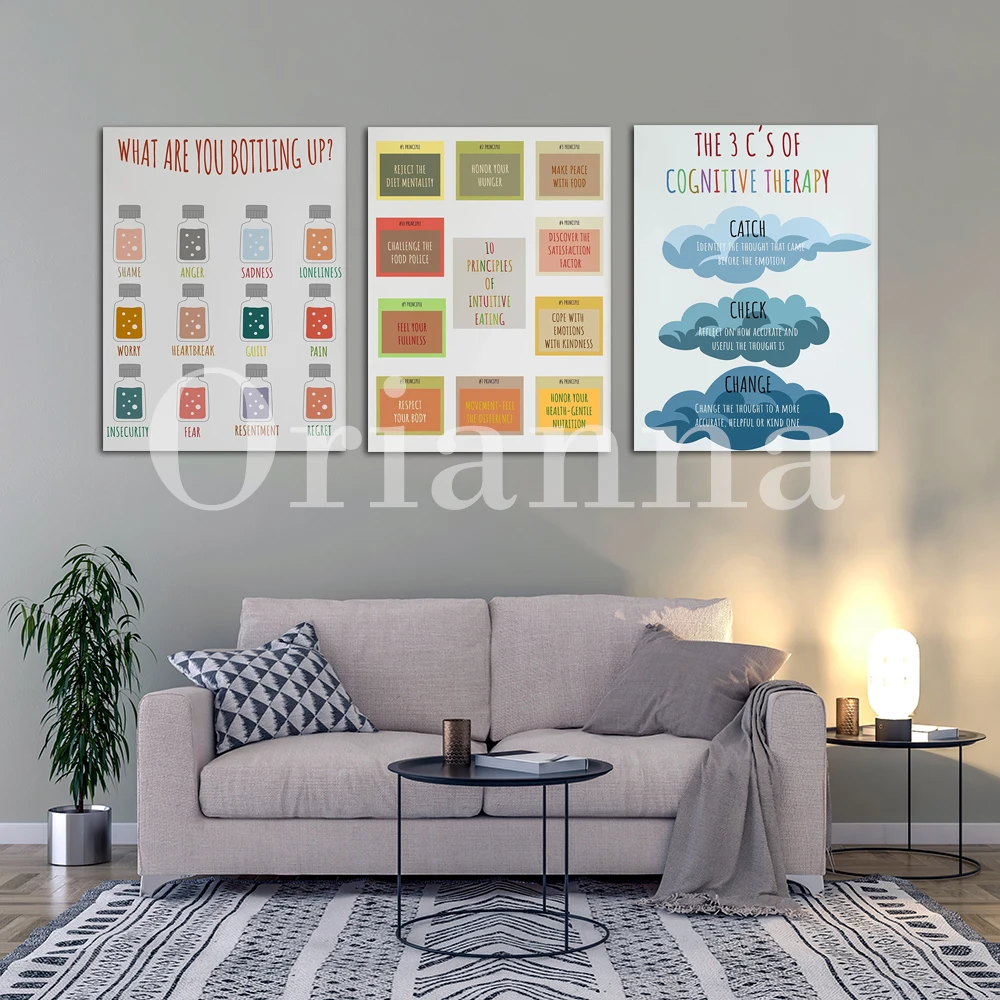 Therapy Mental Health Canvas P - Health Wellness Office recension och pris