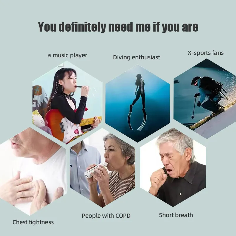 High Quality SmartAPP Controll - Health & Wellness Urgent Care recension och pris